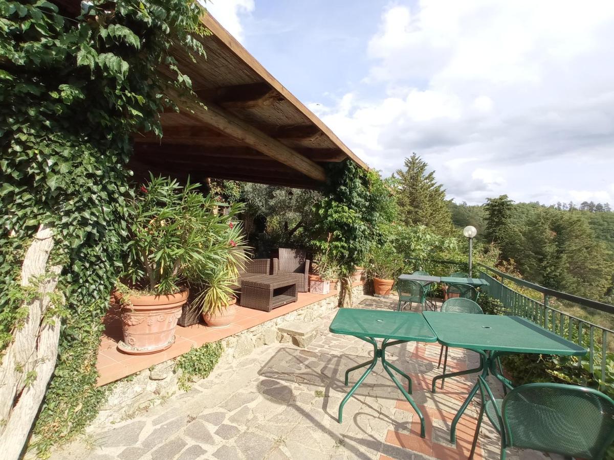 Podere L'Aquila Gaiole in Chianti Exterior foto